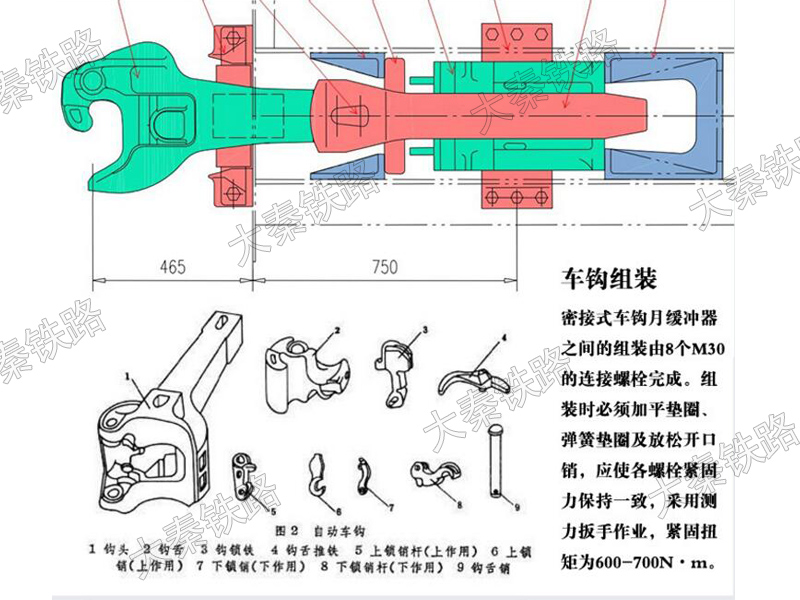 货车车钩短脖子车钩 车钩具有以下三种位置,也就是车钩三态 锁闭