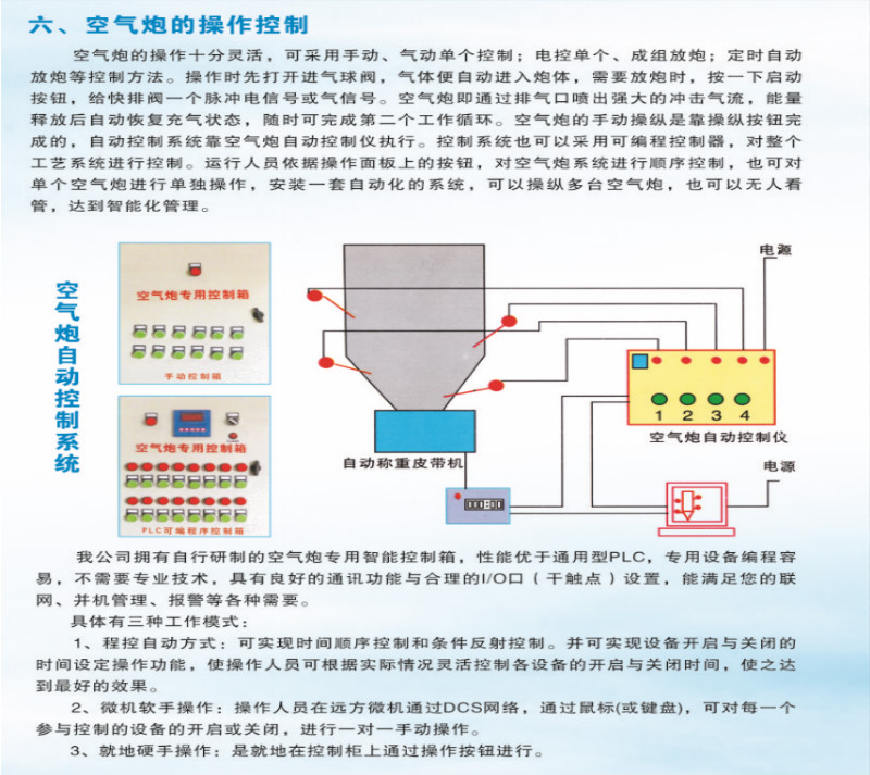 空气炮煤仓电厂破拱助流堵塞架桥助流清堵器水泥饲料搅拌站厂下料