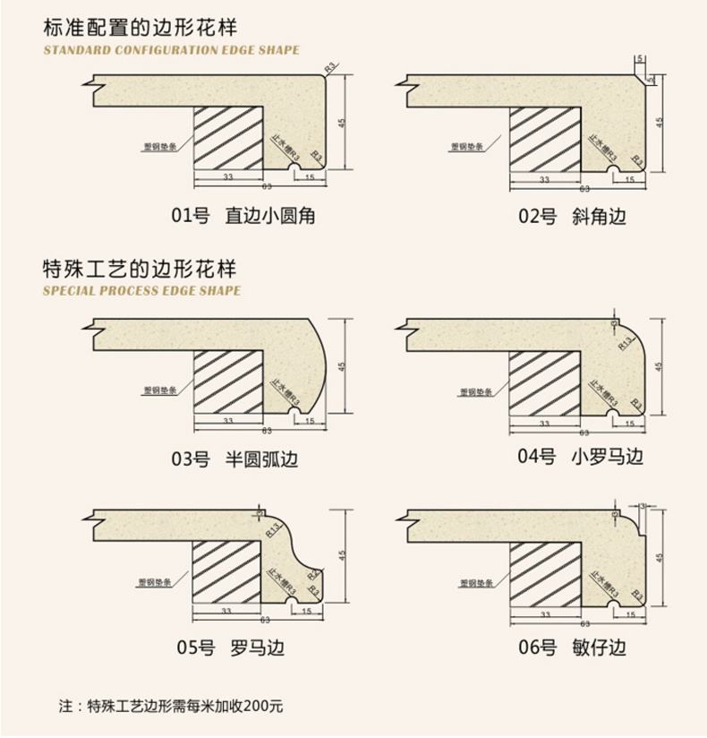 深圳人造石代理商 加工代理杜邦 韩耐 三星 LG 人造石来图定做示例图10