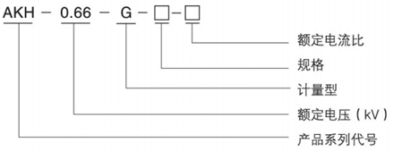 AKH-0.66G G-100II 1000A/5A  0.5S级 保护型互感器示例图2