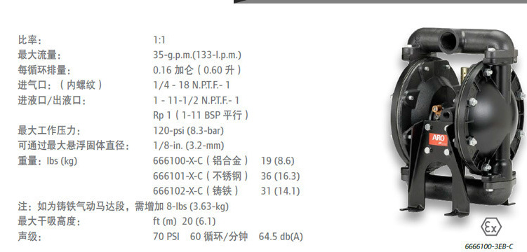 黑龙江煤矿类设备油漆胶水隔膜泵  矿用隔膜泵用途 BQG250/0.3型隔膜泵示例图2