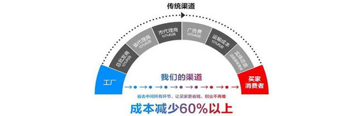 福田G7面包冷藏车价格 面包冷藏运输车 厂家直销 品质优良示例图37