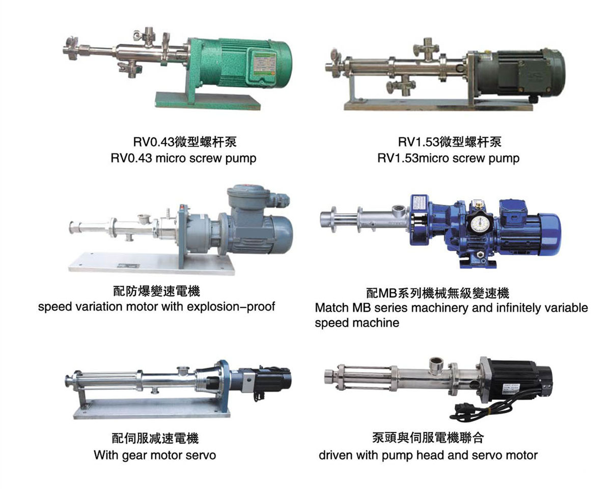 厂家直销 小流量不锈钢螺杆泵 微型螺杆泵 树脂面浆螺杆泵示例图5