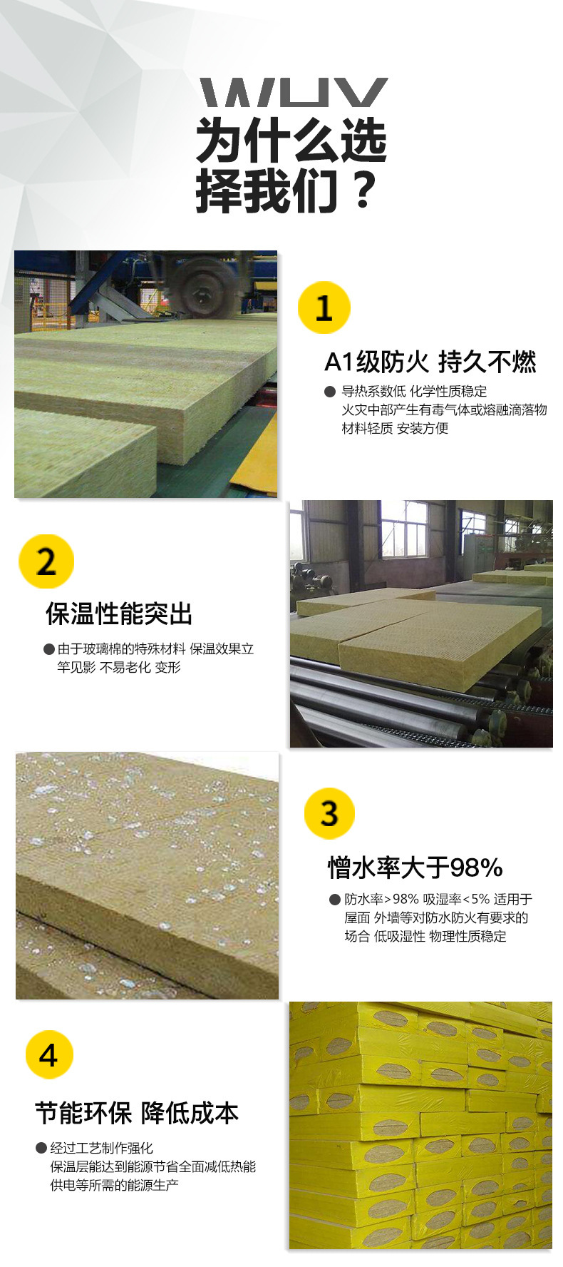 高密度憎水岩棉板 机制岩棉保温隔热板50mm屋面岩棉板价格示例图7