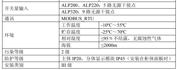 ALP200-5 对线路进行过流 零序保护 智能低压线路保护器示例图4