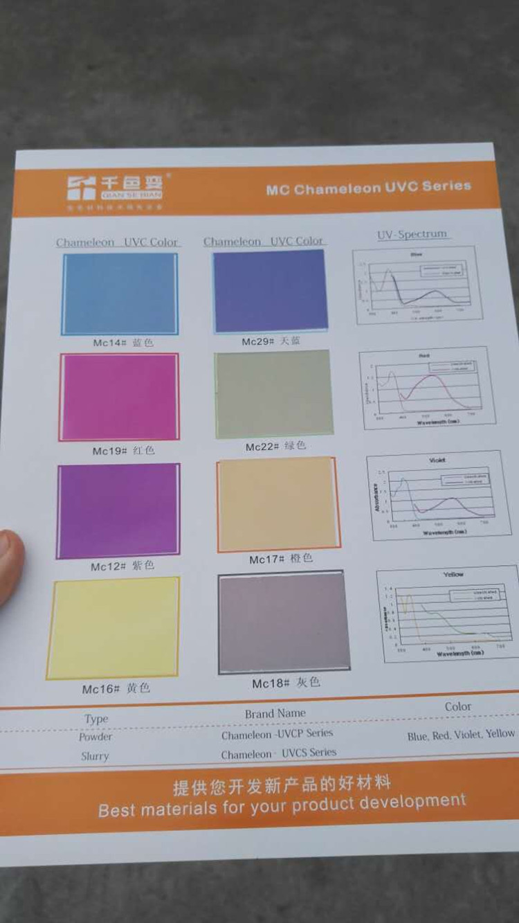 厂家直销光变油墨感光变色油墨遇紫外光变色示例图5