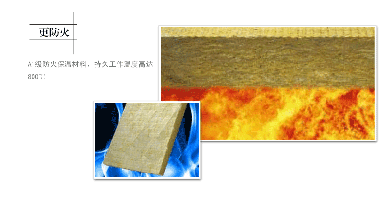 岩棉保温板 岩棉板生产厂家示例图3