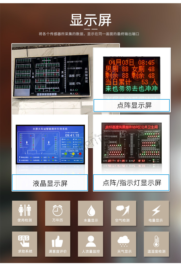 WGH烟台火车站厕所显示屏-06.jpg