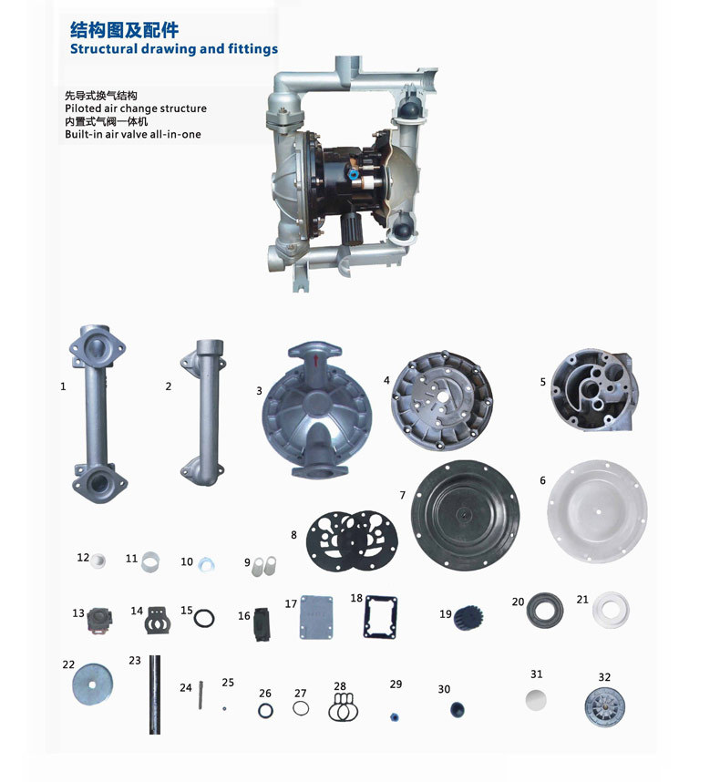 厂家现货直销QBK气动隔膜泵 优质耐腐蚀不锈钢气动隔膜泵可定制示例图8