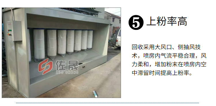 厂家销售环保型塑粉回收机 支持定制 环保喷塑回收设备示例图14