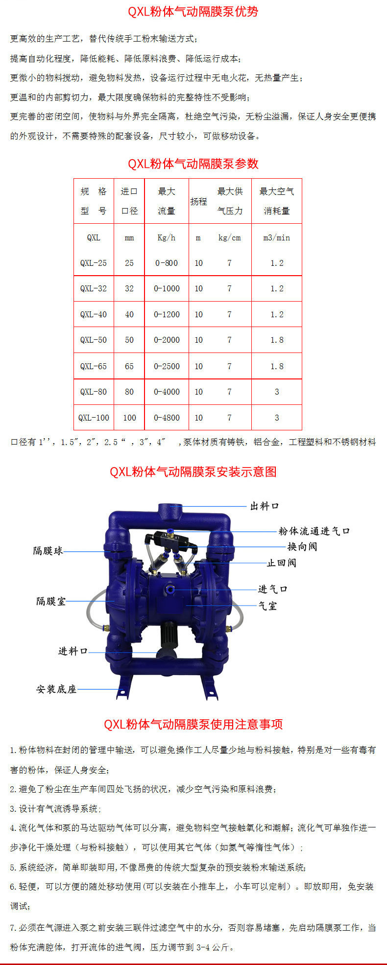 QXL粉末气动隔膜泵 不锈钢隔膜泵 201隔膜泵 厂家直销粉体隔膜泵示例图7
