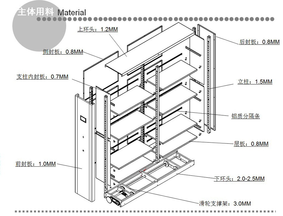 WBBER密集柜厂家直销10年质保 钢制档案密集柜定制批发示例图3