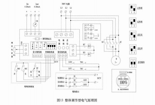 Q120-0.5B/T部分回转智能型电动执行机构  智能调节型电动执行器示例图88