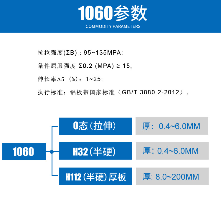 0.4 0.6 0.7 0.8mm厚保温铝皮 1060-O态铝板 1060冲压拉伸铝板示例图2