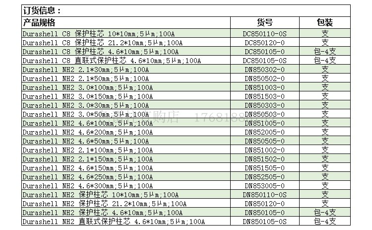 DC852505-0艾杰尔Durashell C8液相色谱反相柱保护柱芯DC851505-0示例图7