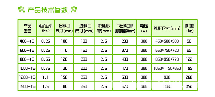 BC-400广东粉末振动筛厂家订制化工粉体筛分机价格从优示例图2
