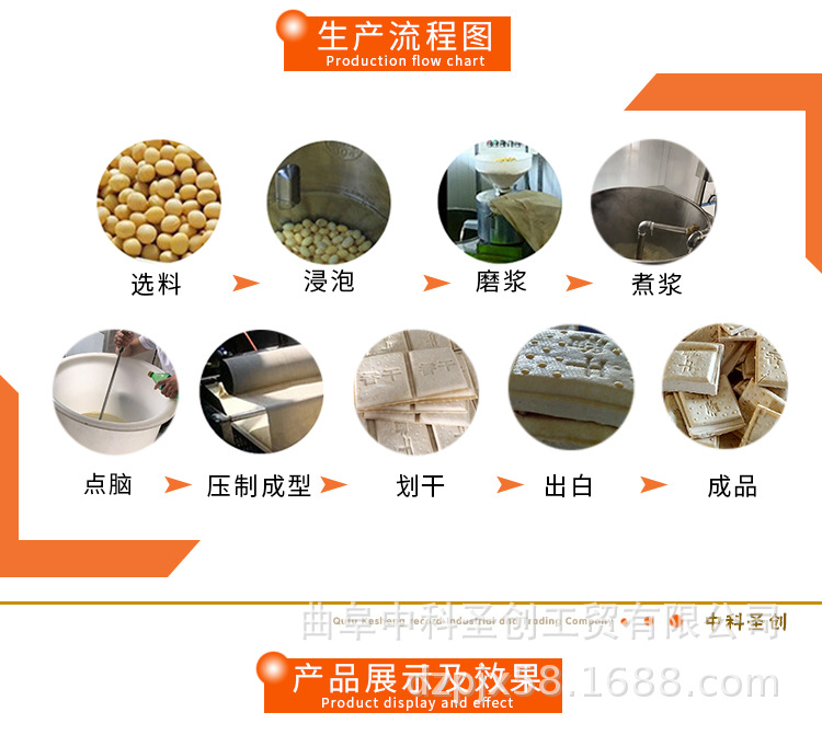商用全自动豆腐干机器 一键操作厚薄可控气压压制香干机产地货源示例图7