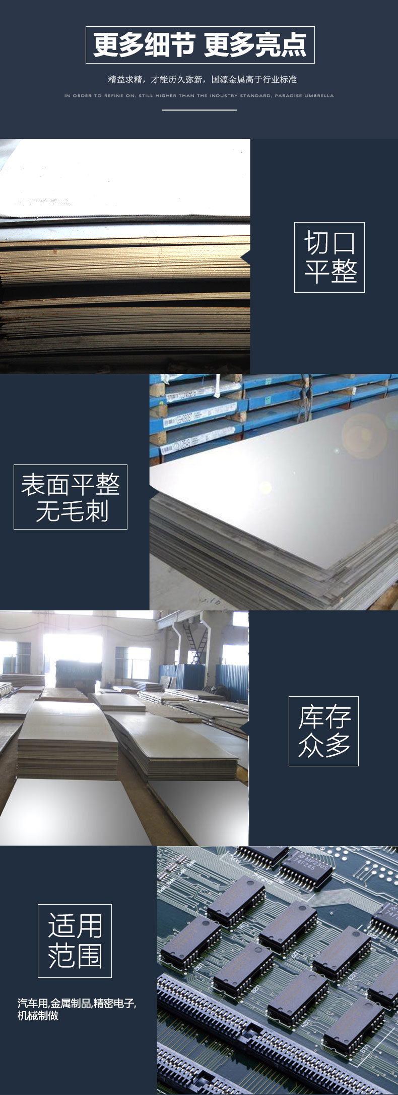 现货供应 31608不锈钢板 规格齐全 31608热轧钢板示例图4