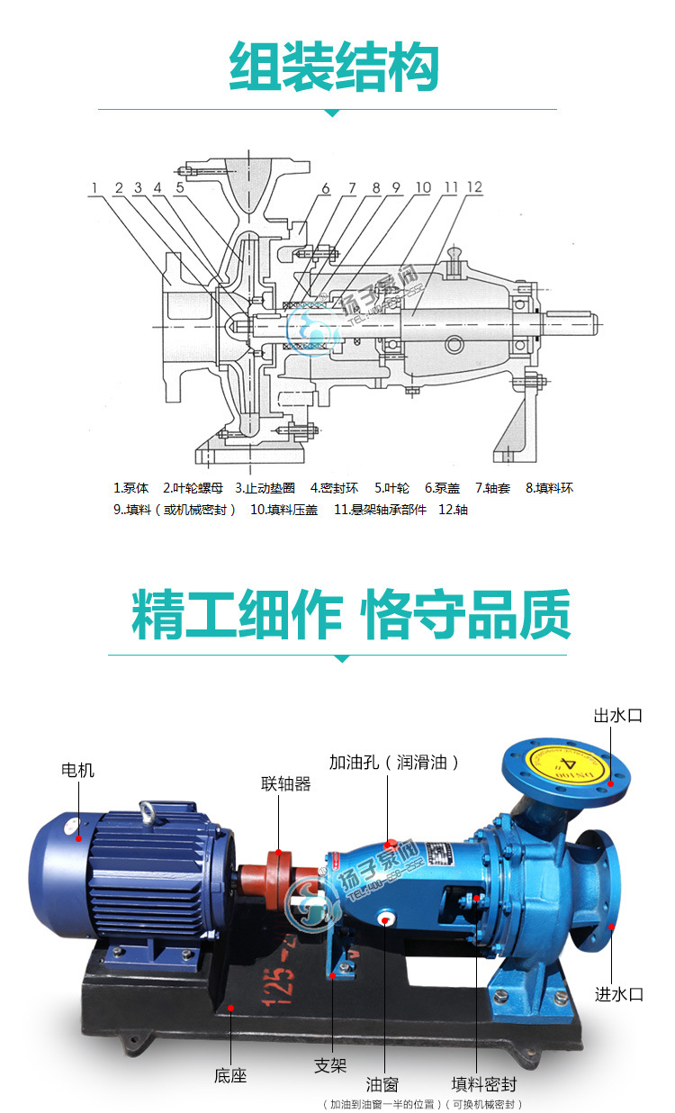 IS卧式清水离心泵小型管道增压泵农田柴油机灌溉抽水机IS配件示例图9