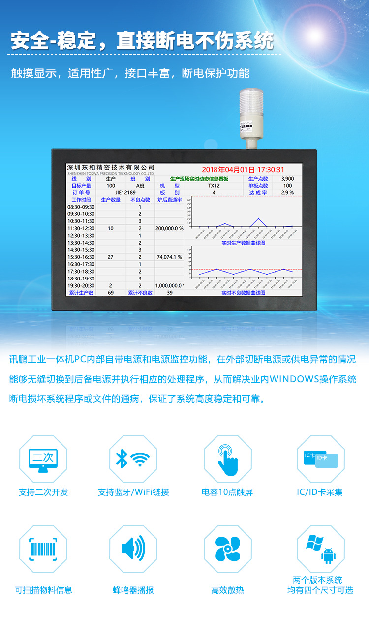 讯鹏生产管理工业一体机WINDOWS18.5寸触摸显示屏MES系统液晶看板示例图2