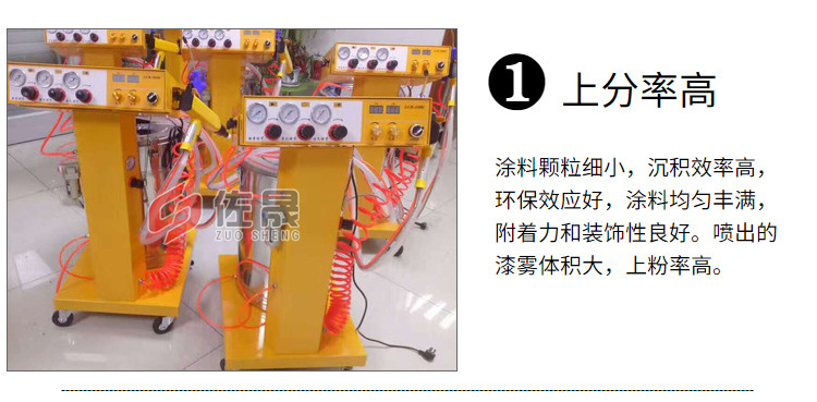 厂家直销节能环保 保修一年 智能静电喷涂机 静电粉末喷塑机示例图10