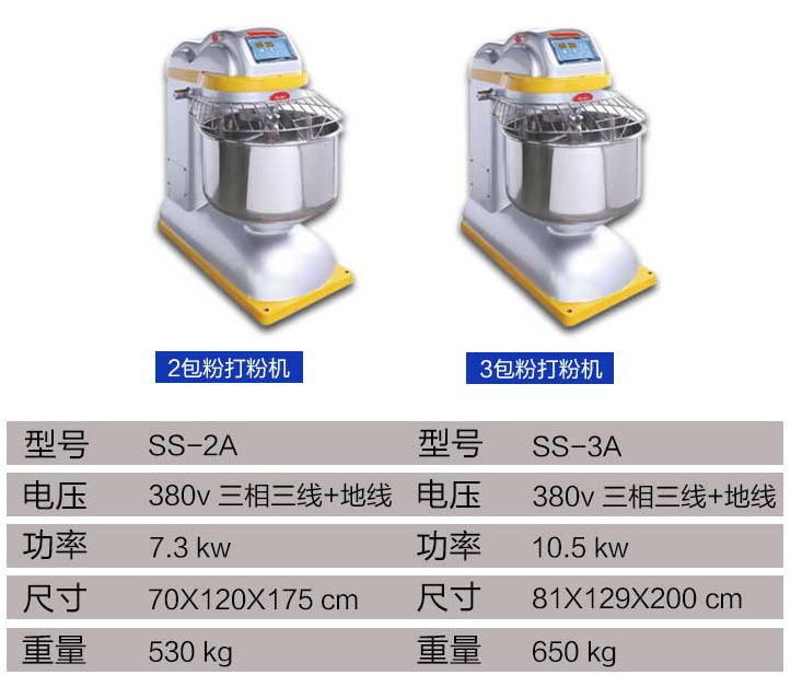 珠海三麦商用SS-0.5T和面机双动双速搅面机全自动打粉机和面机示例图10