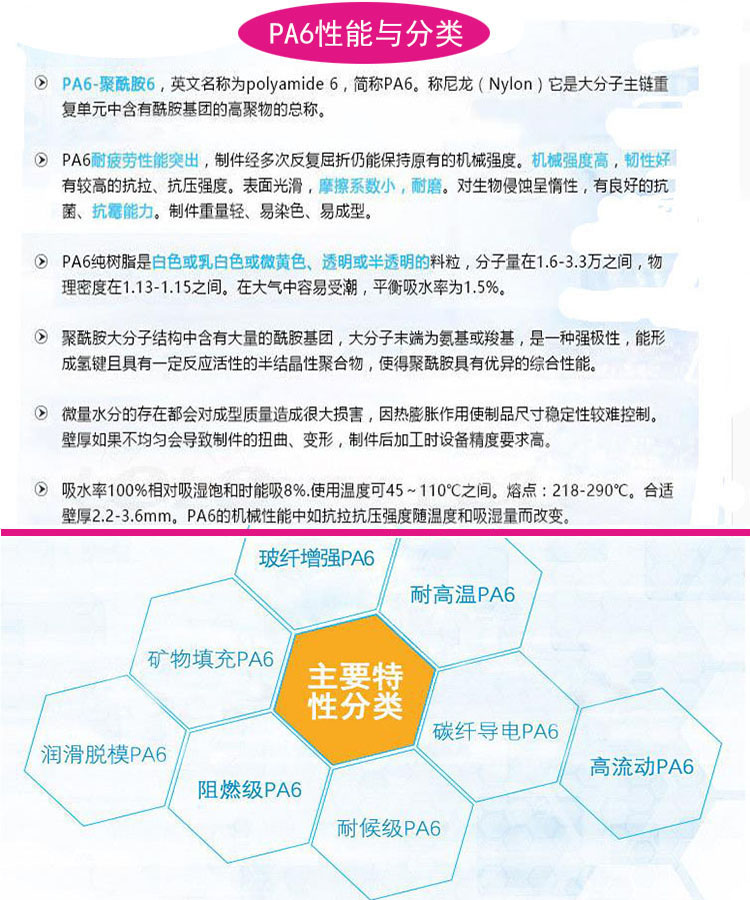 PA6纯树脂 日本宇部 1013B 高抗冲 高刚性PA6 耐磨 中粘度尼龙6料示例图3