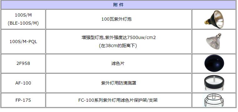 FC-100_SB-100P_fujian.jpg
