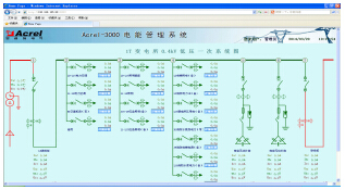 安科瑞AcrelCloud-1000配电运维系统示例图13