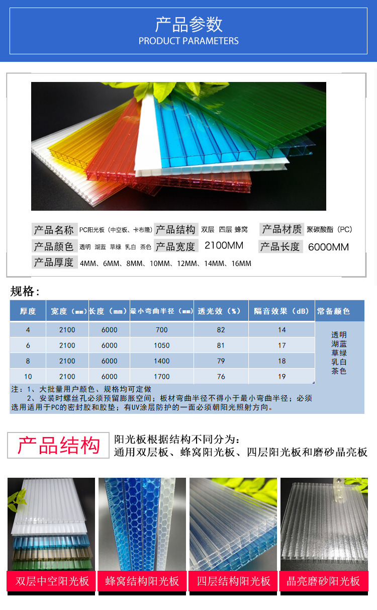 供应广东山东PC阳光板 6mm茶色阳光板品质保证示例图2