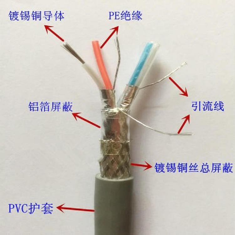 石家庄NH-KVV22P图片