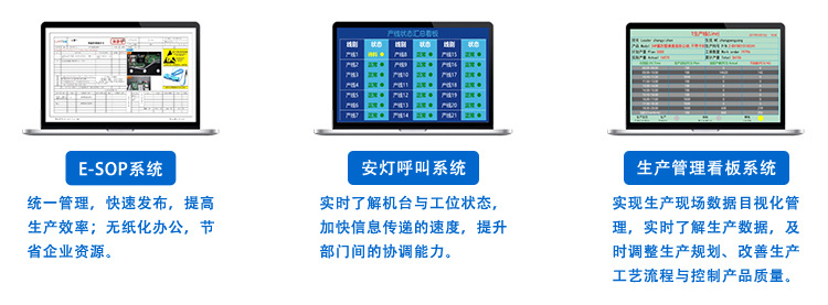 4-讯鹏E-SOP系统_02.jpg