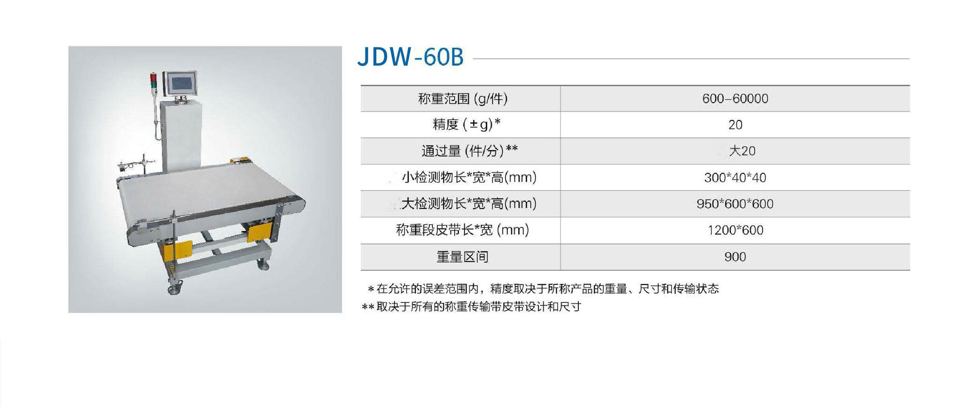 厂家直销JDW自动称重检重秤 缺件少件检测漏装多装自动分拣剔除机示例图20