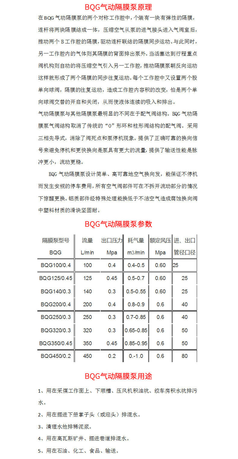 厂家直销英格索兰泵BQG煤矿气动隔膜泵铝合金泵 启动快 量大优先示例图5