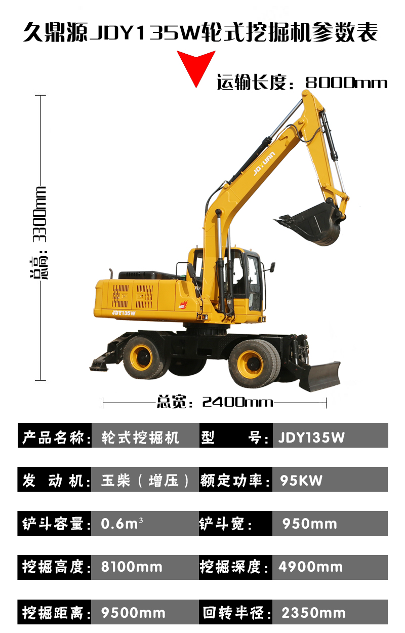 久鼎源小型挖掘机厂家新款下线  JDY135W轮式小挖机价格示例图8