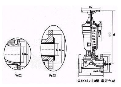 厂家直销 G6K41J常开式气动隔膜阀 现货供应 G6K41J常开式示例图1