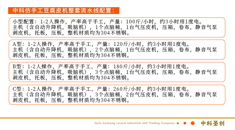 江西仿手工豆腐皮机 豆腐皮子加工机 大型豆腐皮生产线设备示例图8