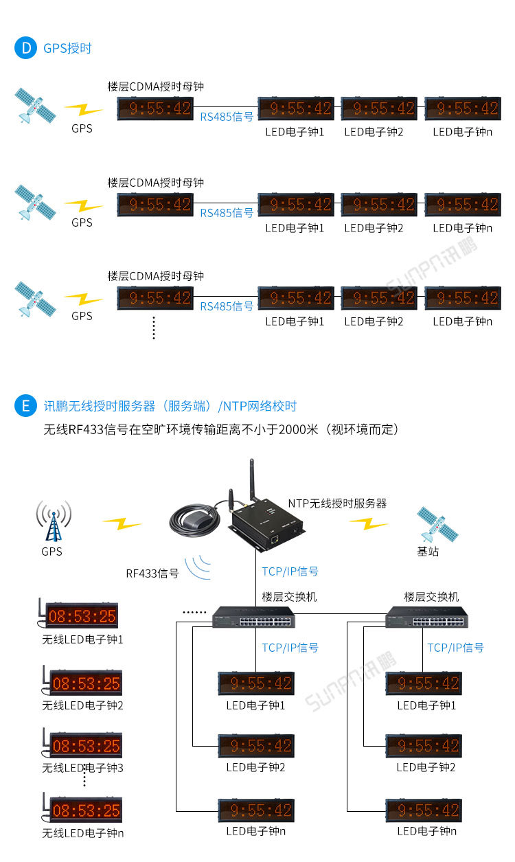 E-2-系统结构_03.jpg