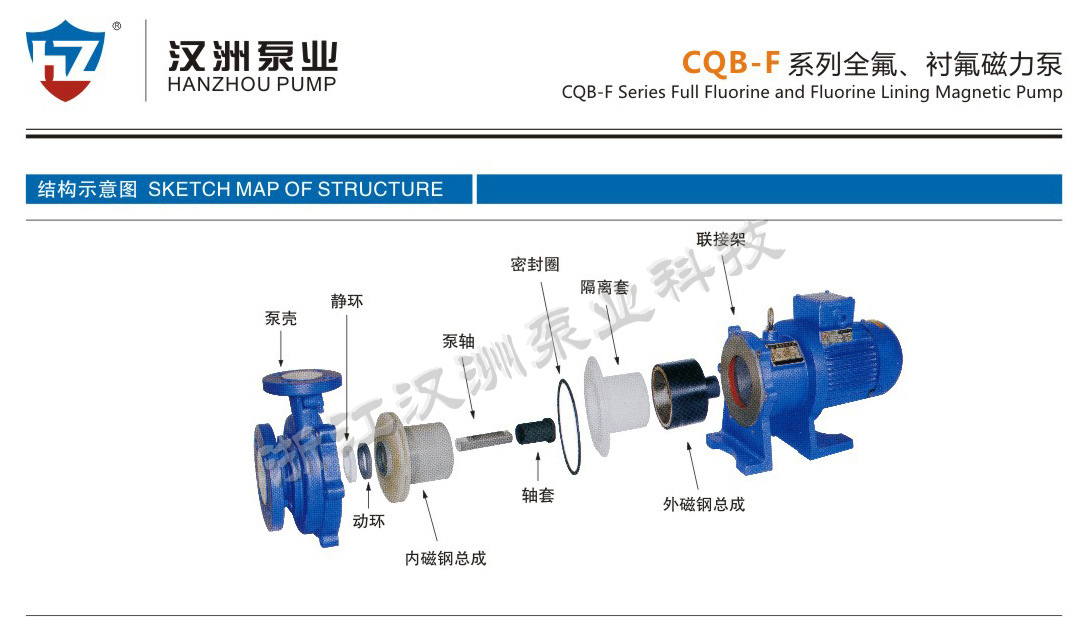 CQB-F氟塑料磁力泵-浙江汉洲泵业