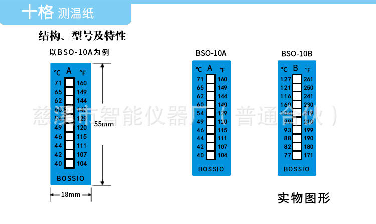 波仕欧BSO-10A十格测温纸 铁路高铁动车车轮轴箱专用型 40~71℃示例图8