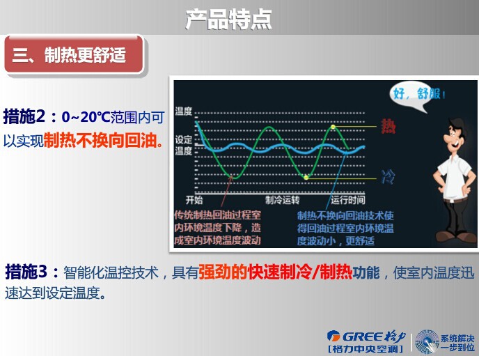 北京厂家直销格力中央空调VRV系统GMV-H80WL/A（3匹）示例图14
