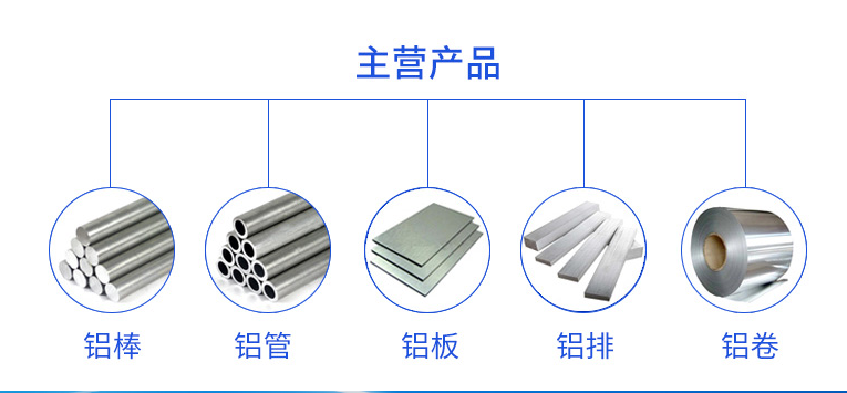 10-25铝板 6061口罩机铝板批发零售  6061铝棒  6061铝管角铝示例图2