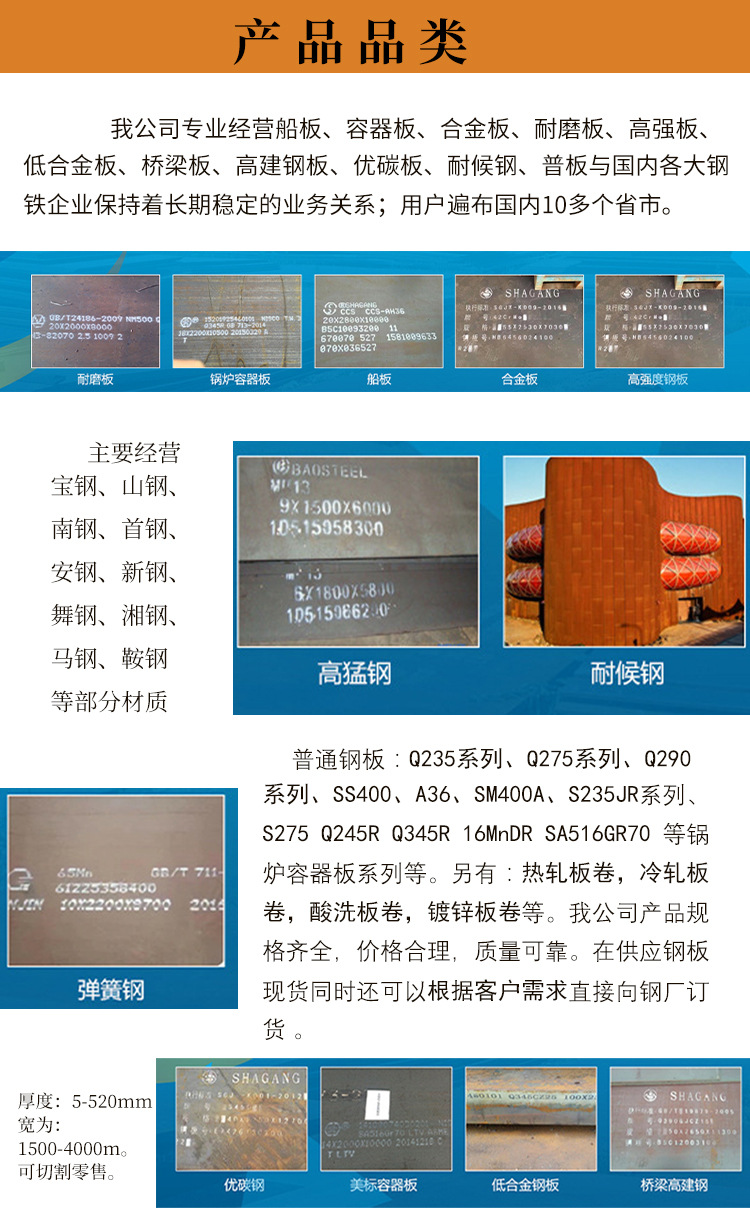 低合金钢板Q345B锰板图纸切割各类形状提供质保可切割示例图4