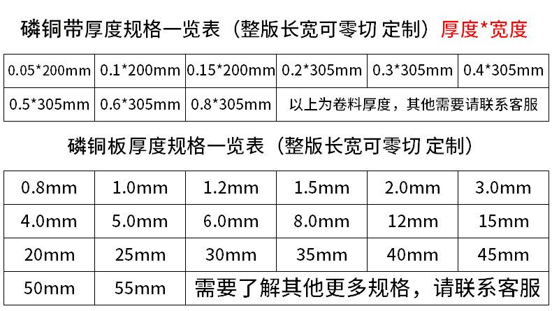 台湾名佳利C5210磷铜带 冲压高精C5191磷铜带 C5210电子电器专用磷铜带 锢康金属示例图3