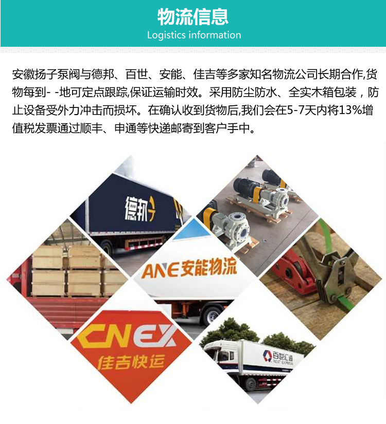 FSB-D短支架氟塑料化工泵全塑泵头酸碱泵溶剂泵耐腐蚀化工离心泵示例图14