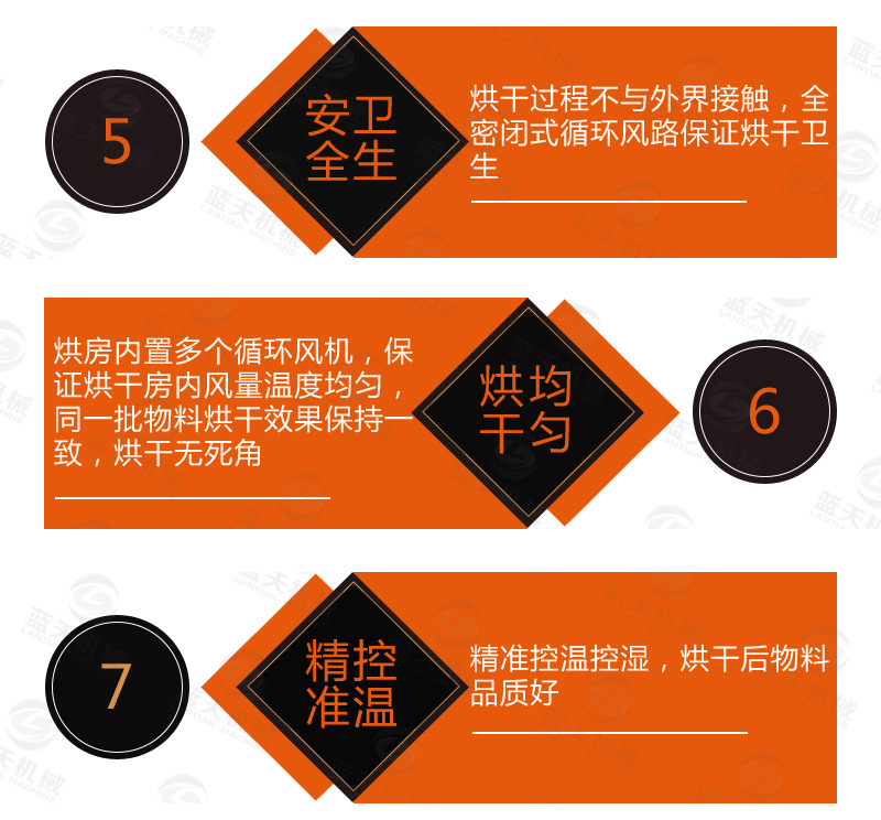 空气能木瓜烘干机 南宁木瓜丝烘干机 皱皮木瓜脱水干燥设备生产商示例图13