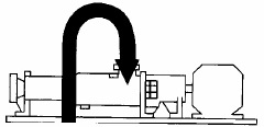 G85-1P-W101单螺杆泵输送含有纤维物和固体颗粒的液体示例图8
