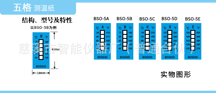 波仕欧BSO-8B八格测温纸 感温贴片 温度贴纸 热敏试纸71-110度示例图4