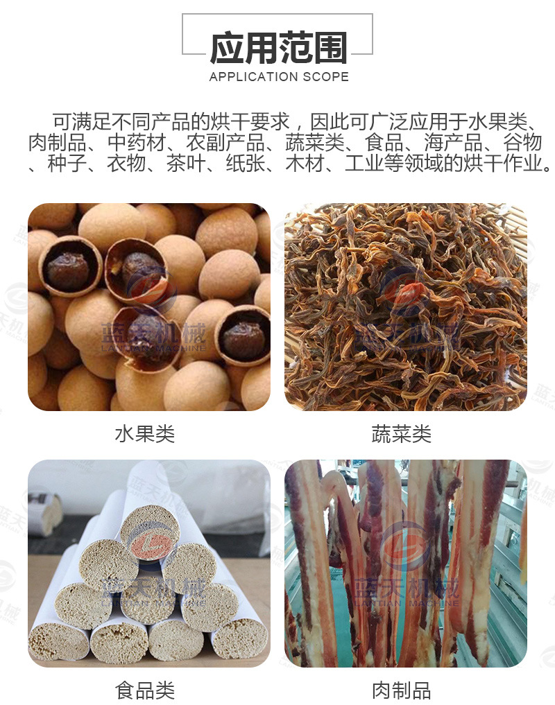 空气能桂圆烘干机 大型箱式热泵龙眼烘干房 亚荔枝干桂圆烘干设备示例图14