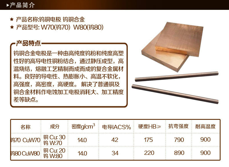 日本W70钨铜棒 W70钨铜精磨棒 W70耐高温钨铜棒示例图1